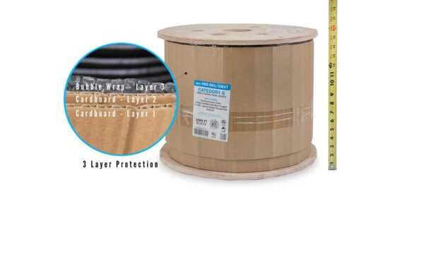 3layer protection 069-561/CMXT