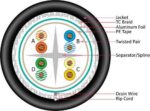 "059-496/S2/CWT product image overview."