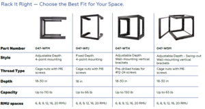 047 wfm wfj wth wsm series chart 047-wsm-0626