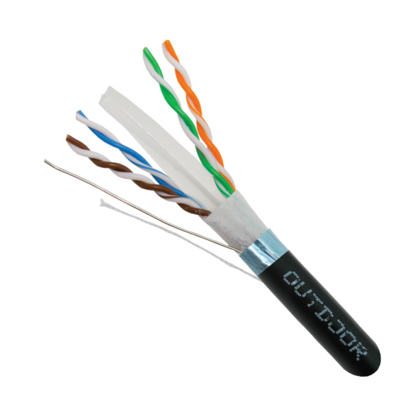 069-556-CMXT2K Cat6 direct burial dual jacket