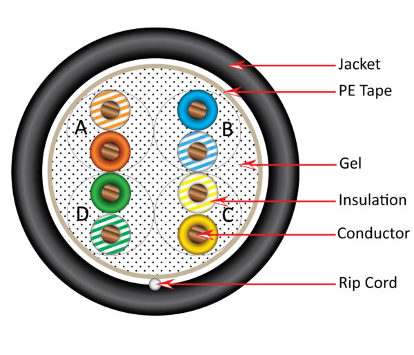 Diagram 059 485 CMXF 059-485/CMXF