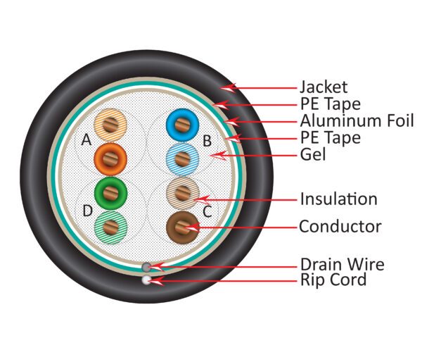 Diagram 059 487 S CMXF Revised 059-487/S/CMXF