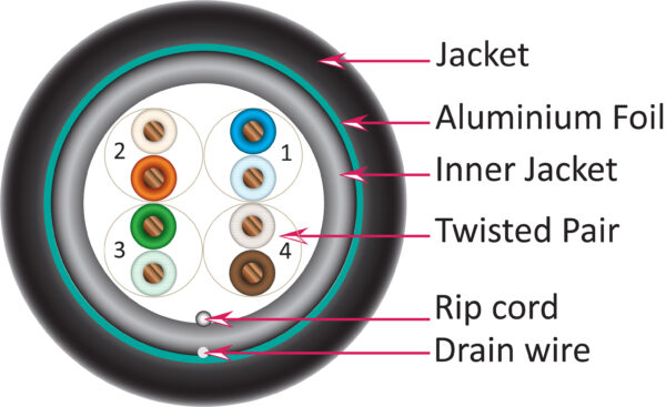 Diagram 059 494 RB CWT REvised 1 2025 059-494/RB/CWT