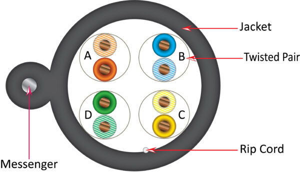 Diagram 059 497 MESG 1 059-497/MESG