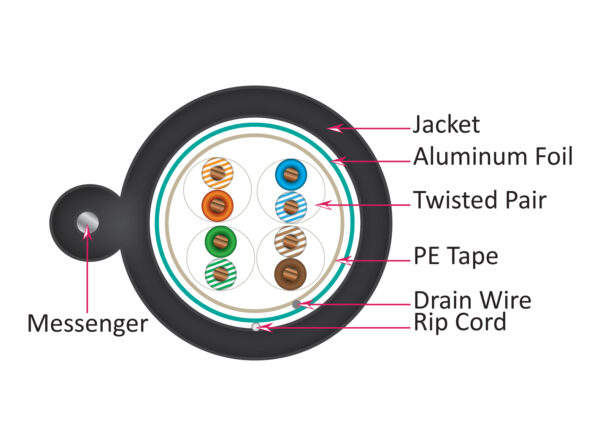 Diagram 059 498 S MESG Revised 059-498/S/MESG