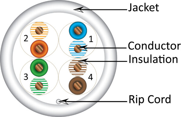 Diagram 059 484 CMX WH 059-484/CMX/WH