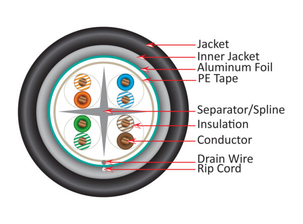 Diagram 069 556 CMXT2K 069-556/CMXT2K