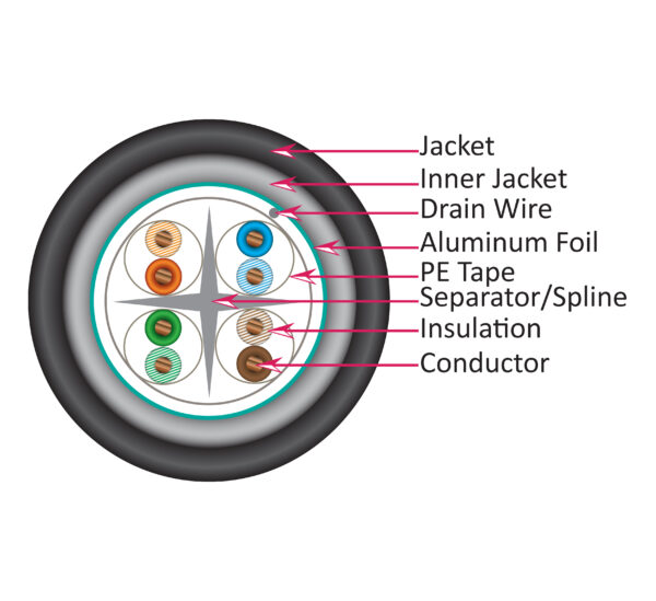 Diagram 069 565 A CMXT Revised 1 2024 069-565/A/CMXT