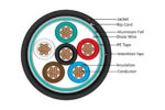 "210-226ST/S/5DB high-quality product image"