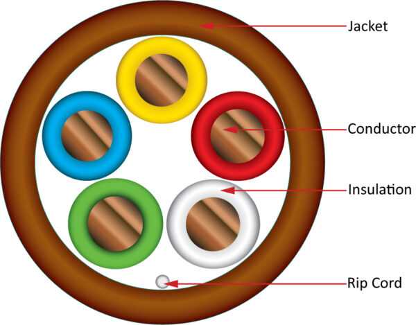 Diagram 207 18 5 brown WEB Thermostat Wire, 18/5 (207-Series)