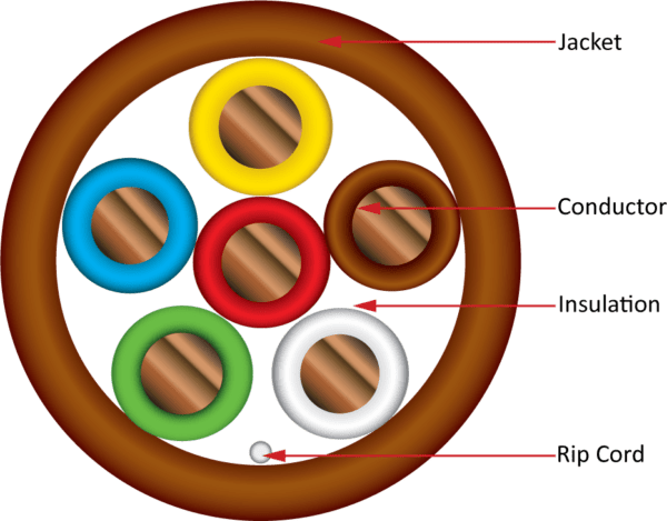 Diagram 207 18 6 brown diagram template Thermostat Wire, 18/6 (207-Series)