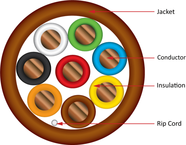 Diagram 207 18 8 brown Thermostat Wire, 18/8 (207-Series)