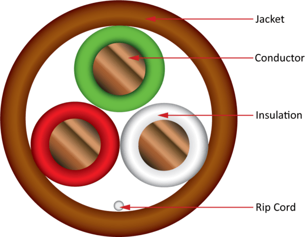 Diagram 207 18 3.jpg Thermostat Wire, 18/3 (207-Series)