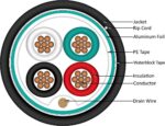 "210-224ST/S/5DB product image showing details."