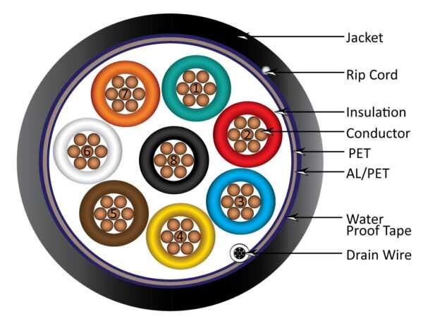 Diagram 211 188ST S 5DB 211-188ST/S/5DB