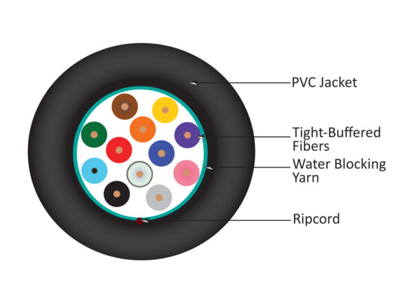 Indoor-Outdoor Tight-Buffer Plenum Cable, 12-Fiber