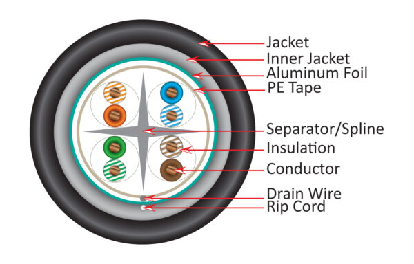 Diagram 069 561 CMXT Revised 1 2024 069-561/CMXT