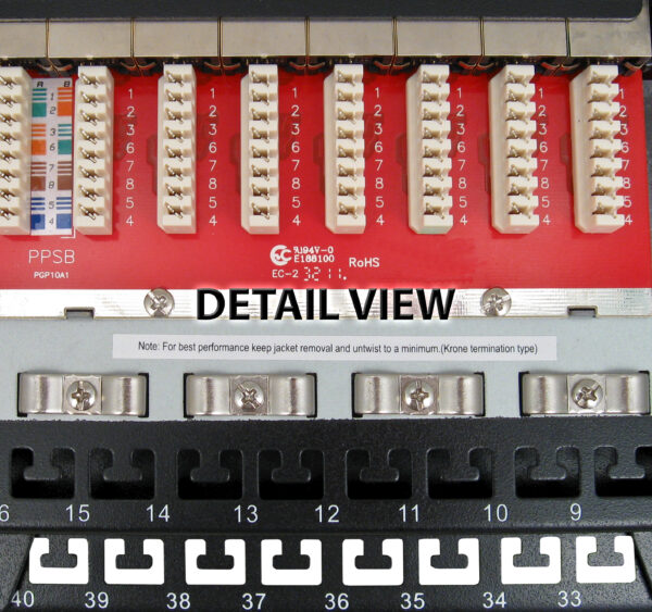 042-378/S/48 detailed view of back side of patch panel