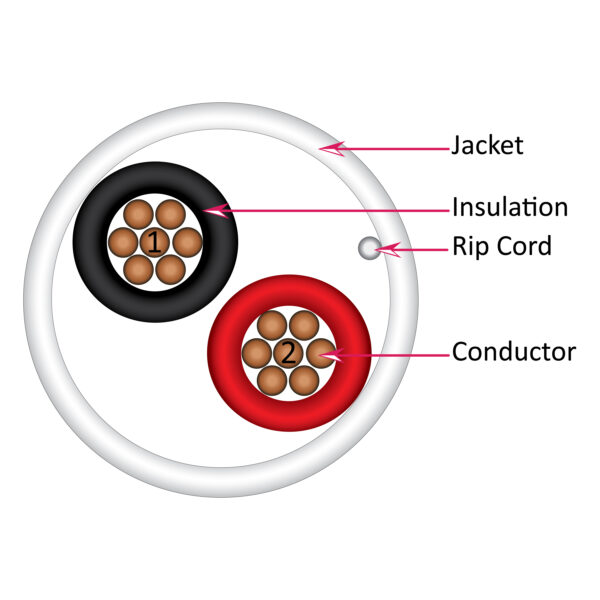 211-122/P/5WH diagram of the cable