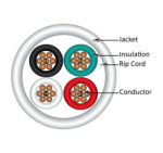 211-184/P/WH diagram of the inside of the cable