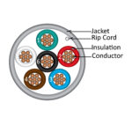 211-186ST/5GY diagram of the inside of the cable
