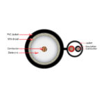 107-2179/BK cross section diagram of the inside of the coaxial cable