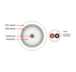 107-2324/WH cross section diagram of the inside of the coaxial cable