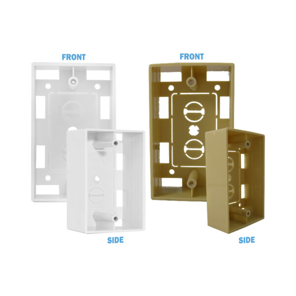 Alt text: "022 Series - Single Gang Junction Box"