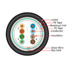 059-495/S1/CWT diagram