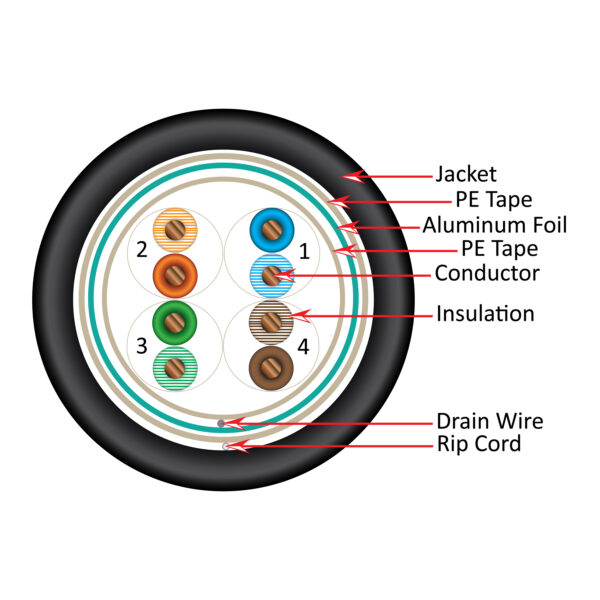 059-495/S1/CWT diagram