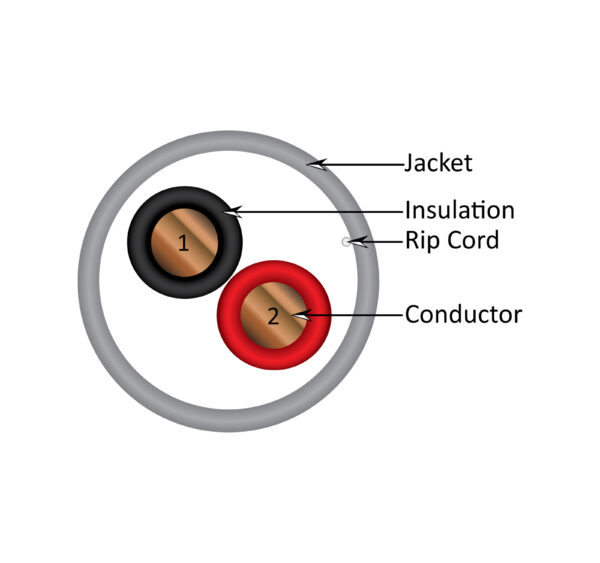 212-222so/5gy diagram