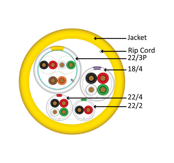 Diagram 214 2300s YL scaled Lighting Control Cable Plenum | 214-2300s Series