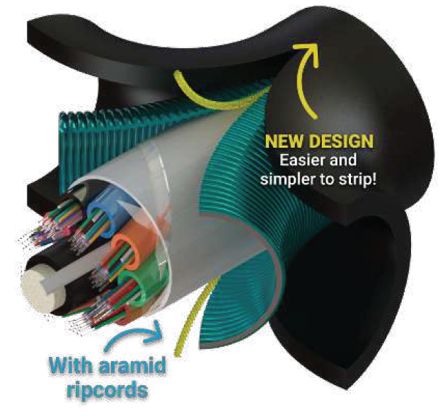 Screenshot 2024 11 12 122736 Tales from the Underground: A Spooky Guide to Direct Burial Cables This Halloween