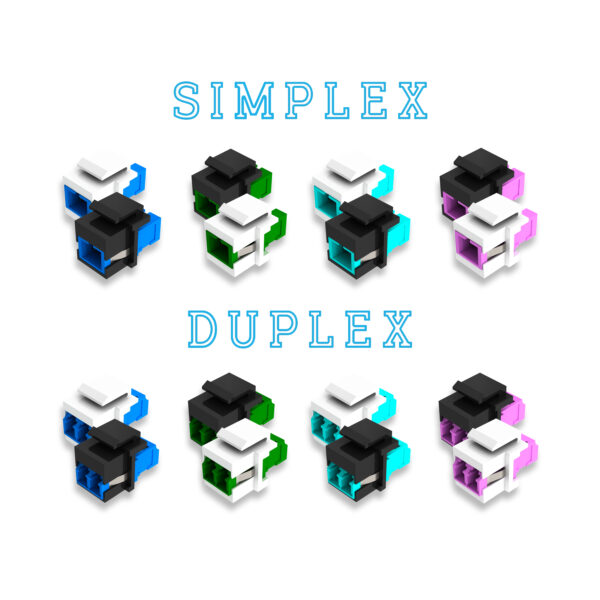 264-KMB01 Series | Optical Fiber Keystone Modules | main