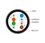 059-491/CMX2K | CAT5E Outdoor Cable | CMX | Diagram