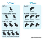 268-EZ Series | Optical Fiber Wall-Mount Enclosure | M & L Type Accessories