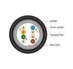 059-486/US/CMXT | CAT5E Direct Burial Cable | Cross-Section Diagram