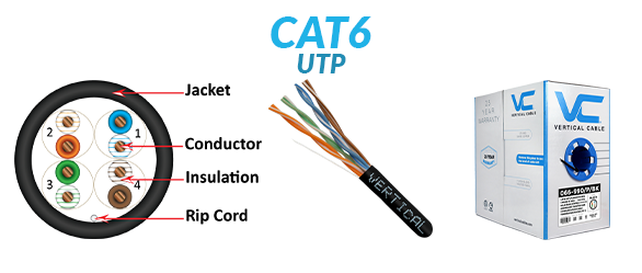 CAT6 Cable