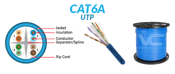 CAT6A Cable