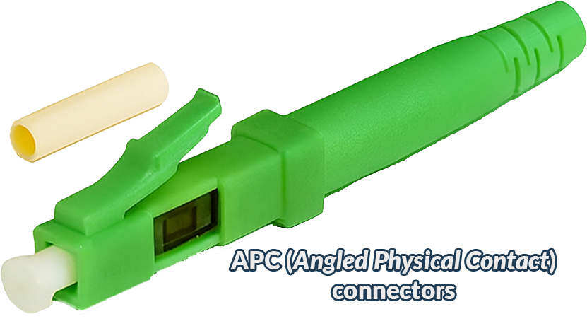 APC