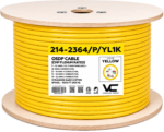 OSDP composite cable