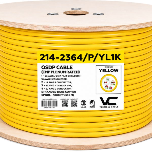 OSDP composite cable